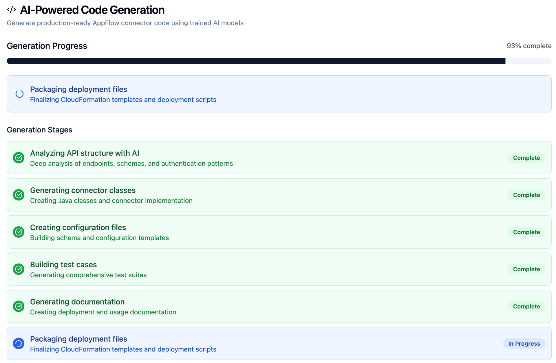 Code Generation Progress